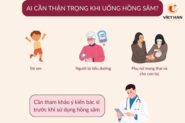 Đối tượng cần cẩn trọng khi uống hồng sâm