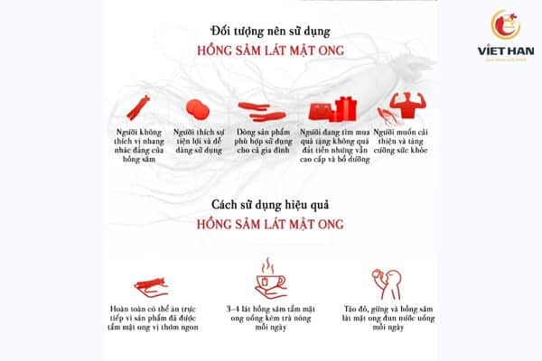 Những ai nên sử dụng hồng sâm lát tẩm mật ong