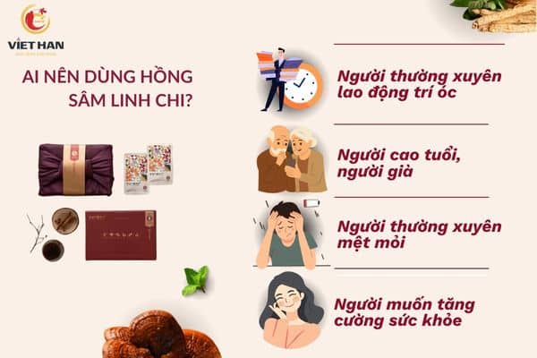 Ai nên dùng hồng sâm linh chi