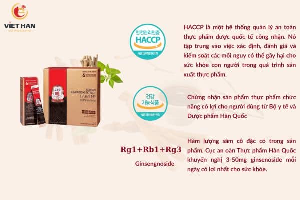 giấy chứng nhận Thực phẩm chức năng an toàn cho người tiêu dùng