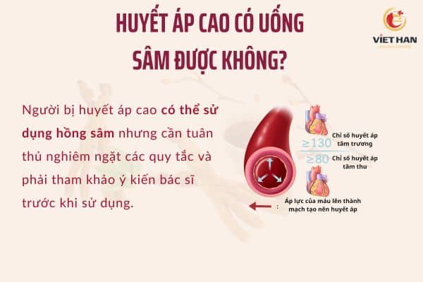 Huyết áp cao có uống sâm được không