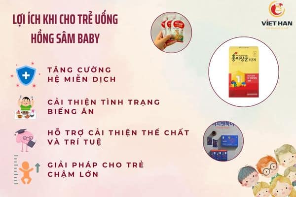 Có nên cho bé uống hồng sâm baby